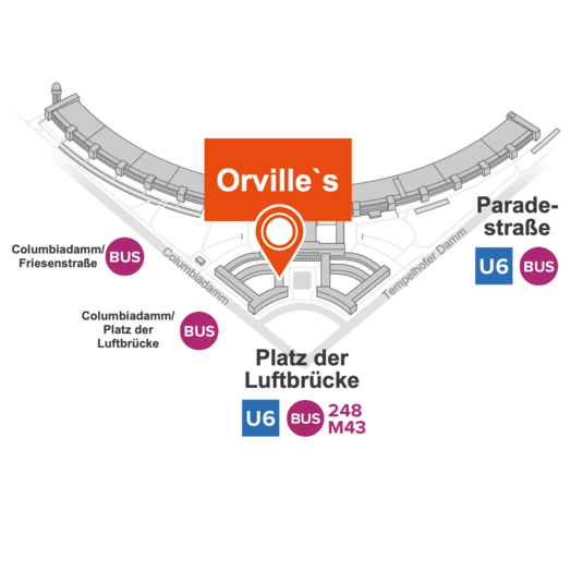 Karte rund um den Platz der Luftbrücke in Berlin zeigt die Lage von Orville’s, markiert durch einen großen orangefarbenen Pin. Eingezeichnet sind umliegende Straßen wie Columbiadamm, Tempelhofer Damm und Paradestraße sowie ÖPNV‑Anbindungen, darunter die U6 und mehrere Bushaltestellen der Linien 248 und M43.
