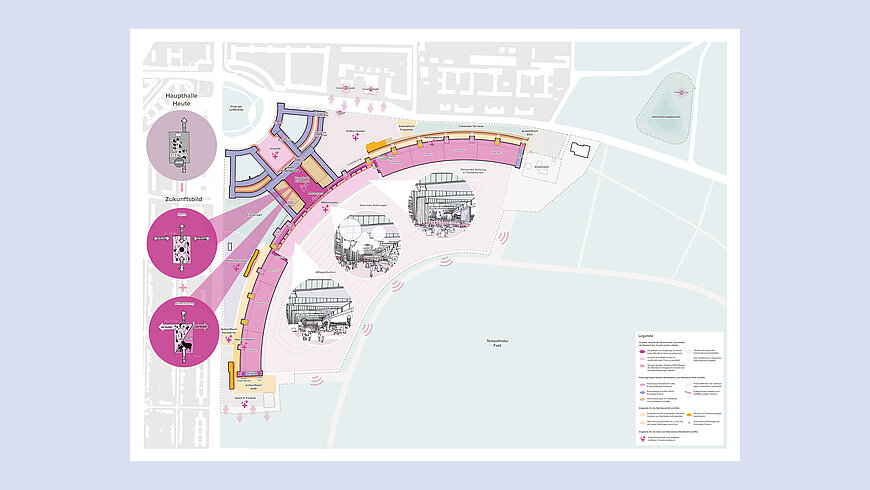 Übersichtsplan des Flughafengebäudes mit farblich markierten Nutzungszonen und Entwicklungsphasen; links die heutige Haupthalle, rechts das Zukunftsbild mit neu angeordneten Bereichen für Sport, Freizeit, soziale und temporäre Nutzungen. Drei runde Illustrationen zeigen beispielhafte Aktivitäten und Raumsituationen.