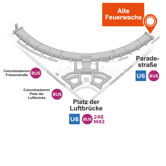 Karte des Bereichs rund um den Platz der Luftbrücke in Berlin mit markierten U‑Bahn‑ und Busverbindungen sowie der hervorgehobenen Position „Alte Feuerwache“; umliegende Straßen wie Columbiadamm, Paradestraße und Tempelhofer Damm sind klar benannt.