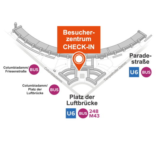 Kartenausschnitt rund um den Platz der Luftbrücke in Berlin. Markiert ist das Besucherzentrum „CHECK‑IN“ im halbkreisförmigen Gebäudekomplex des Flughafens Tempelhof. Eingezeichnet sind umliegende Straßen wie Columbiadamm, Paradestraße und Tempelhofer Damm sowie ÖPNV‑Hinweise zu U6 und den Buslinien 248 und M43.