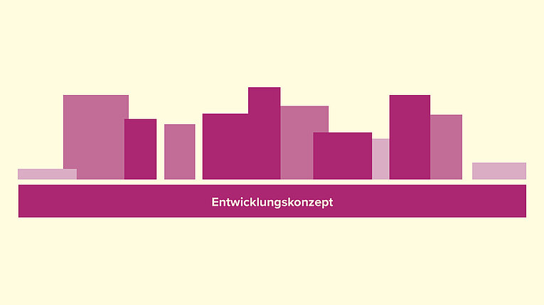 Abstrakte Grafik aus unterschiedlich hohen, violetten und pinken Rechtecken auf hellem Hintergrund, angeordnet wie eine stilisierte Skyline; darunter ein breiter dunkelvioletter Balken mit dem Schriftzug „Entwicklungskonzept“.