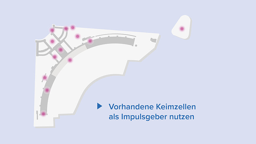 Stilisierte Karte mit hellgrauer Landform auf blauem Hintergrund; mehrere magentafarbene konzentrische Kreise markieren zentrale Punkte, auch auf einer kleinen separaten Fläche. Rechts steht der Satz „Vorhandene Keimzellen als Impulsgeber nutzen