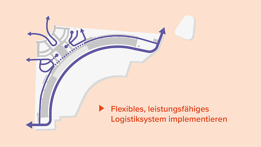 Lageplan des Flughafen Tempelhof mit geschwungener Weg- und Gebäudestruktur 