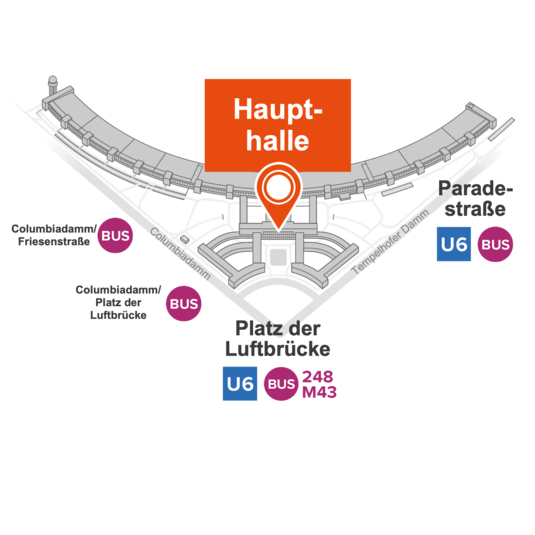 Skizze des Bereichs rund um die Haupthalle am Platz der Luftbrücke in Berlin. Die Haupthalle ist farblich hervorgehoben und mit einem Marker gekennzeichnet. Umgebende Straßen wie Columbiadamm, Tempelhofer Damm und Paradestraße sind benannt. Zudem sind ÖPNV‑Anbindungen mit U6 sowie den Buslinien 248 und M43 eingezeichnet.